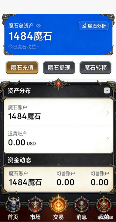 BOSS技能预警特效
